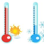 Understanding the Difference Between Hot Water and Cold Water Power Washing